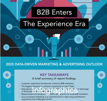 infographics2
